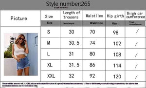 Ripped Denim Shorts - MRC STOREbottomsMy StoreRipped Denim ShortsMRC STORECJNZ207719905EVPicture Color2XL