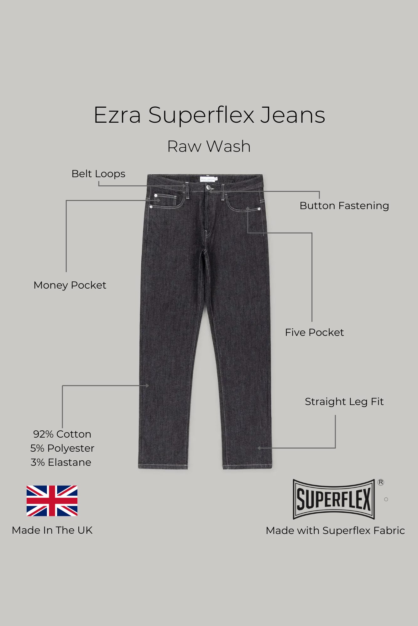 Ezra Jean - Raw Wash Superflex Wear London 