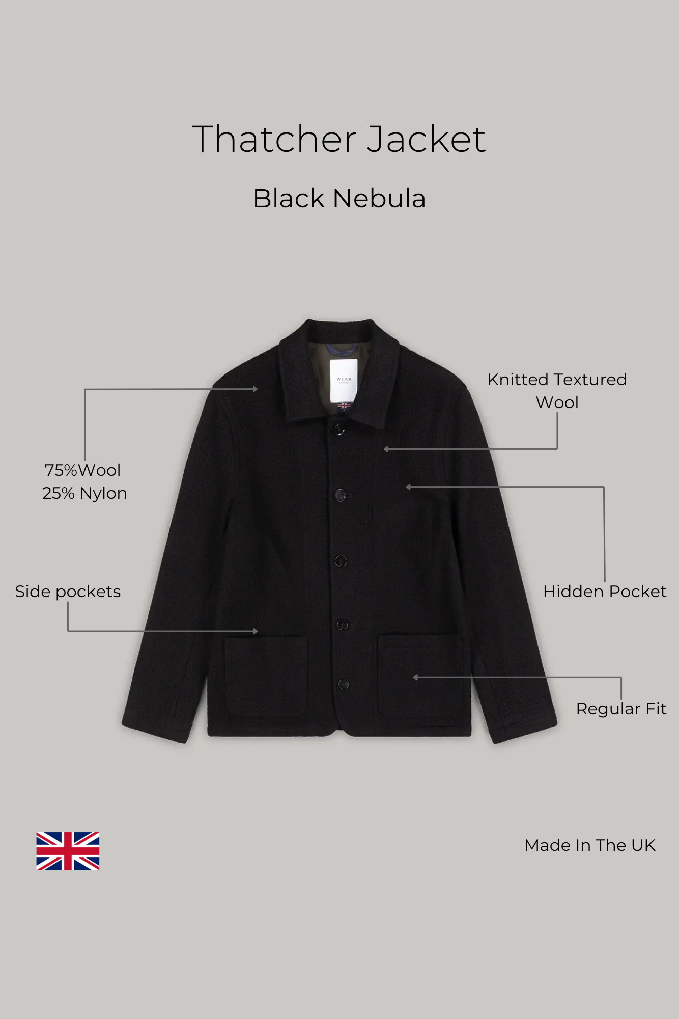 Thatcher Jacket - Black Nebula Wear London 
