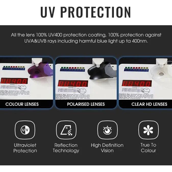 Outdoor Sports Bicycle Glasses UV - Proof - MRC STOREAccessoriesMy StoreOutdoor Sports Bicycle Glasses UV - Proof - MRC STOREMRC STORECJYD207552706FUSCS227