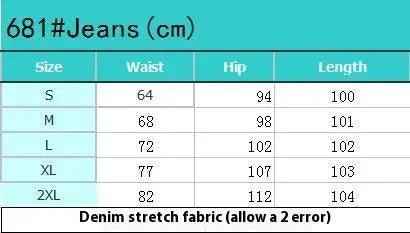 Ultra High Waist Skinny Pants - MRC STOREbottomsMy StoreUltra High Waist Skinny PantsMRC STORECJNZ209949615OLLight Blue2XL