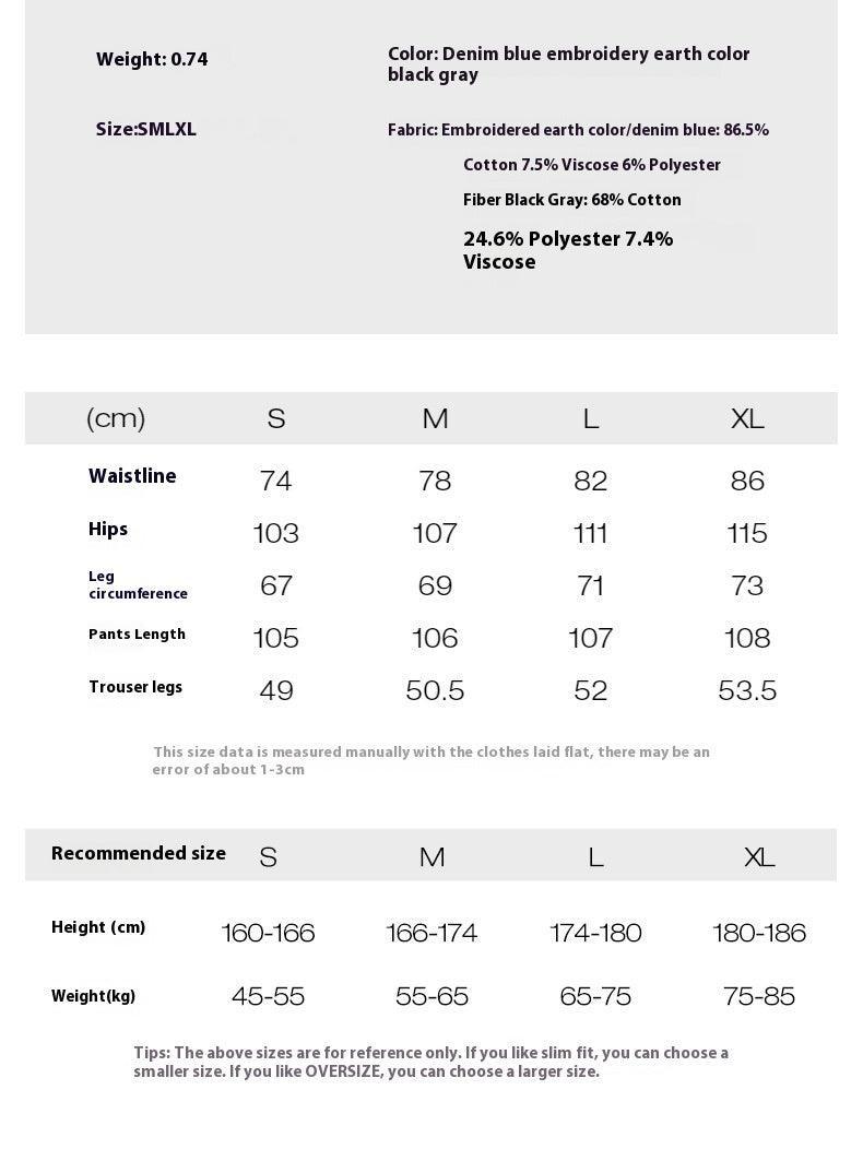Men's Loose Retro Straight Jeans - MRC STOREbottomsMy StoreMen's Loose Retro Straight Jeans - MRC STOREMRC STORECJXX214069903CXBlack And GrayL